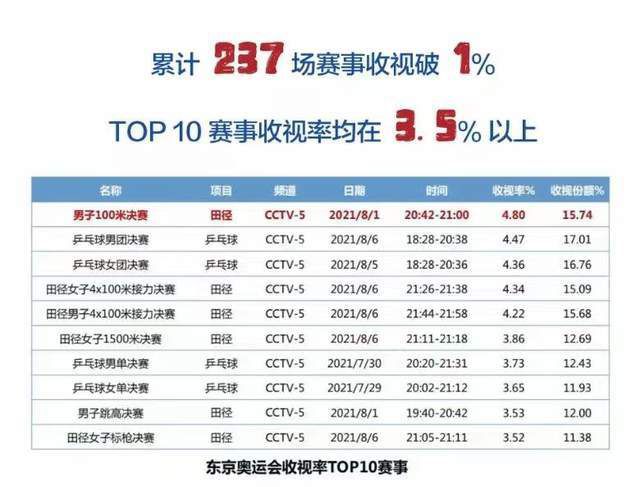 《杨玉环艳史》三级